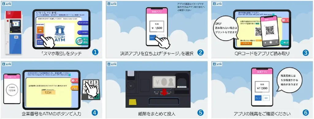 ローソン銀行ATMから「teppay」への現金チャージが可能に 画像 3