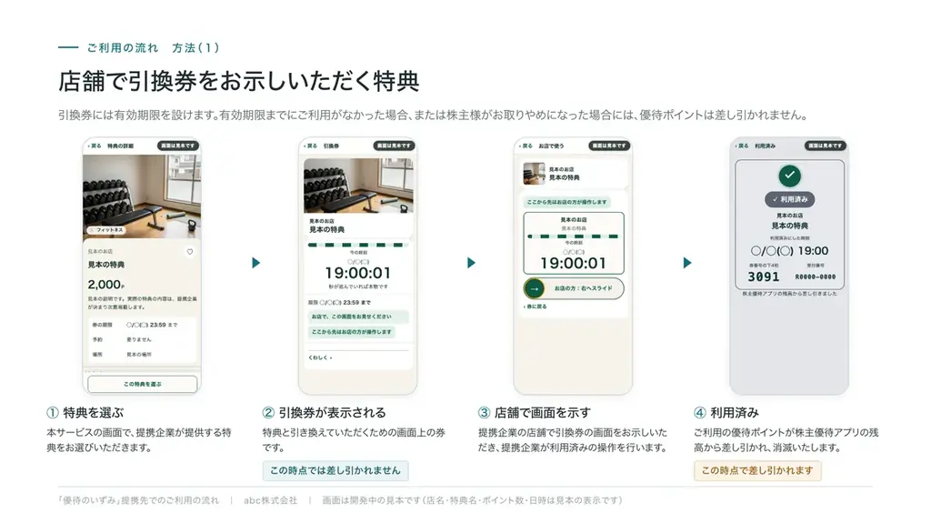 abc株式会社、株主優待ポイントの利用サービス「優待のいずみ」の提携企業・店舗を募集 画像 2