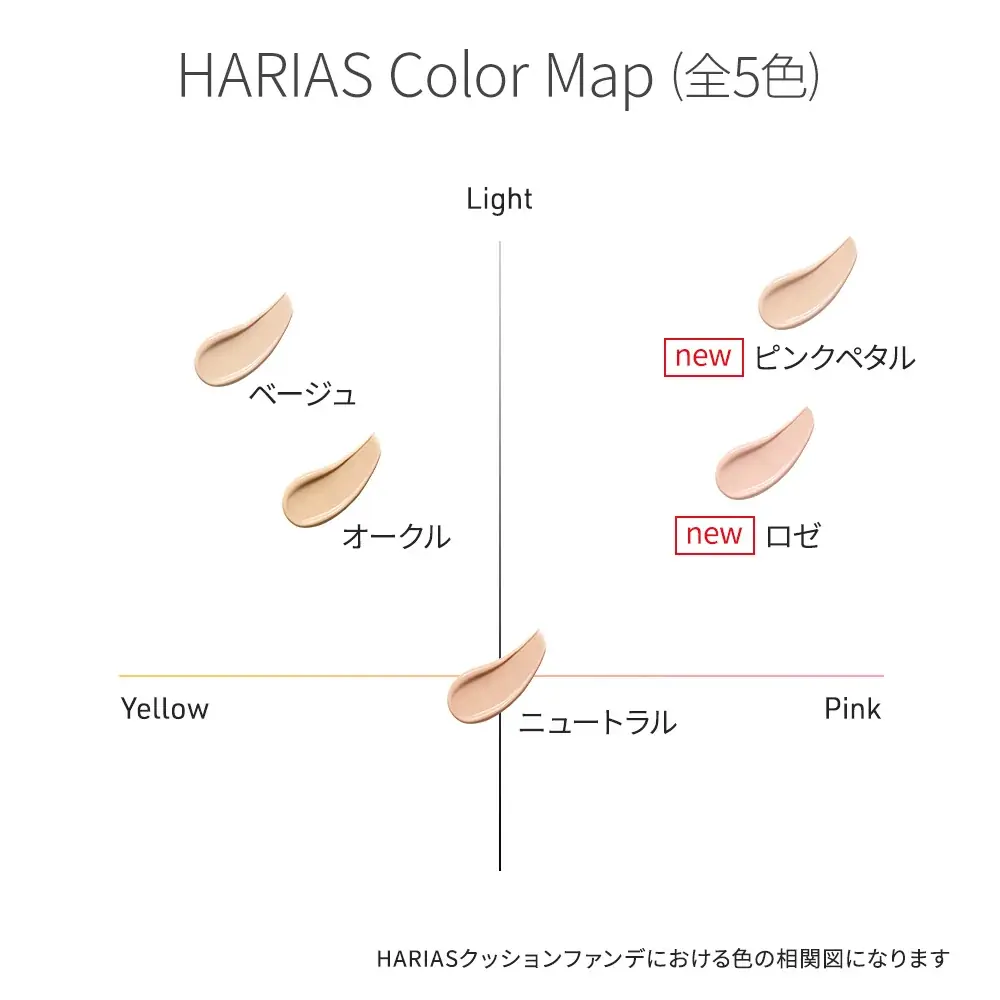 HARIAS薬用クッションファンデーションX 新発売記念「ファンデ選びにピリオドを. HARIAS×IMP. Special POPUP」開催決定！表参道にて11月15日（日）～18日（水）開催 画像 4