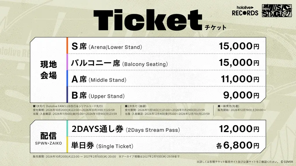 hololive RECORDS MUSIC STAGE 2027＠Kアリーナ横浜 情報解禁！ 画像 3