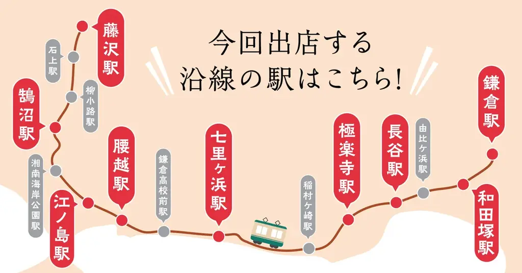 【横浜高島屋】江ノ電がつなぐ江ノ電沿線や湘南エリアの魅力をお届け！＜LOVE YOKOHAMA LOVE KANAGAWA～秋の江ノ電物語～＞開催！ 画像 2