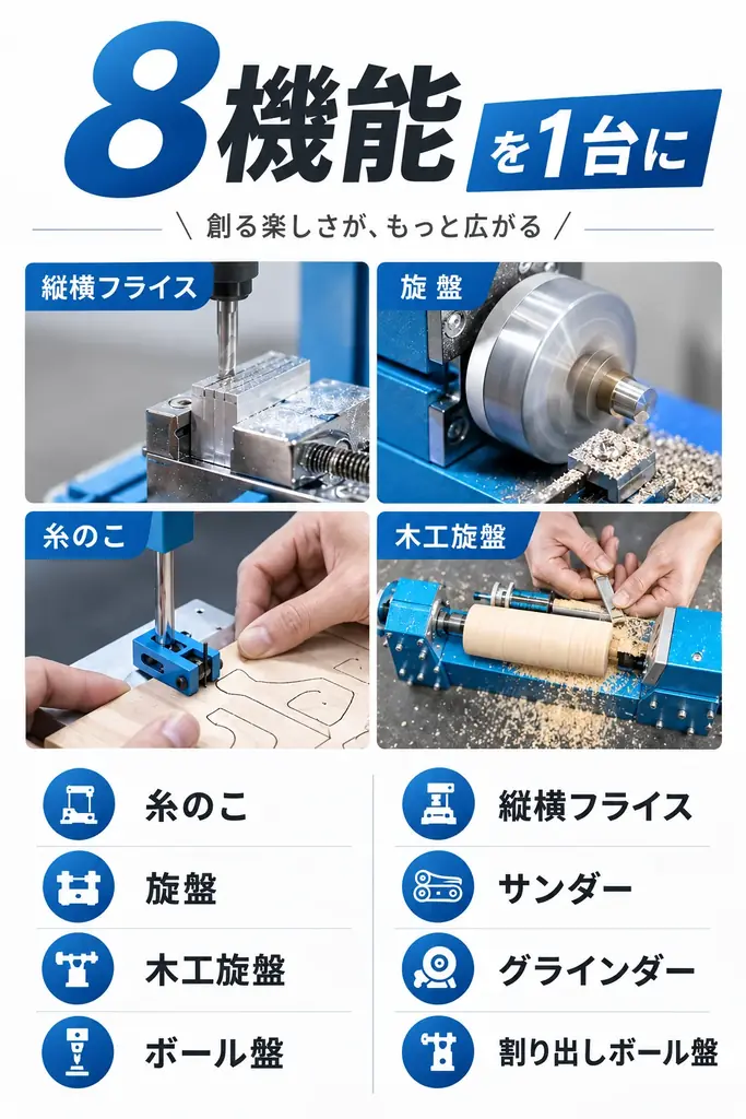 自宅の机が、本格「工房」になる。8つの工作機械が1台に——複合機「卓上工房」、10月21日よりMakuakeで先行予約販売を開始 画像 4