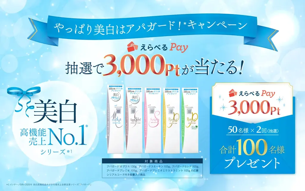 アパガード購入で3,000ポイント、2027年2月まで抽選キャンペーン