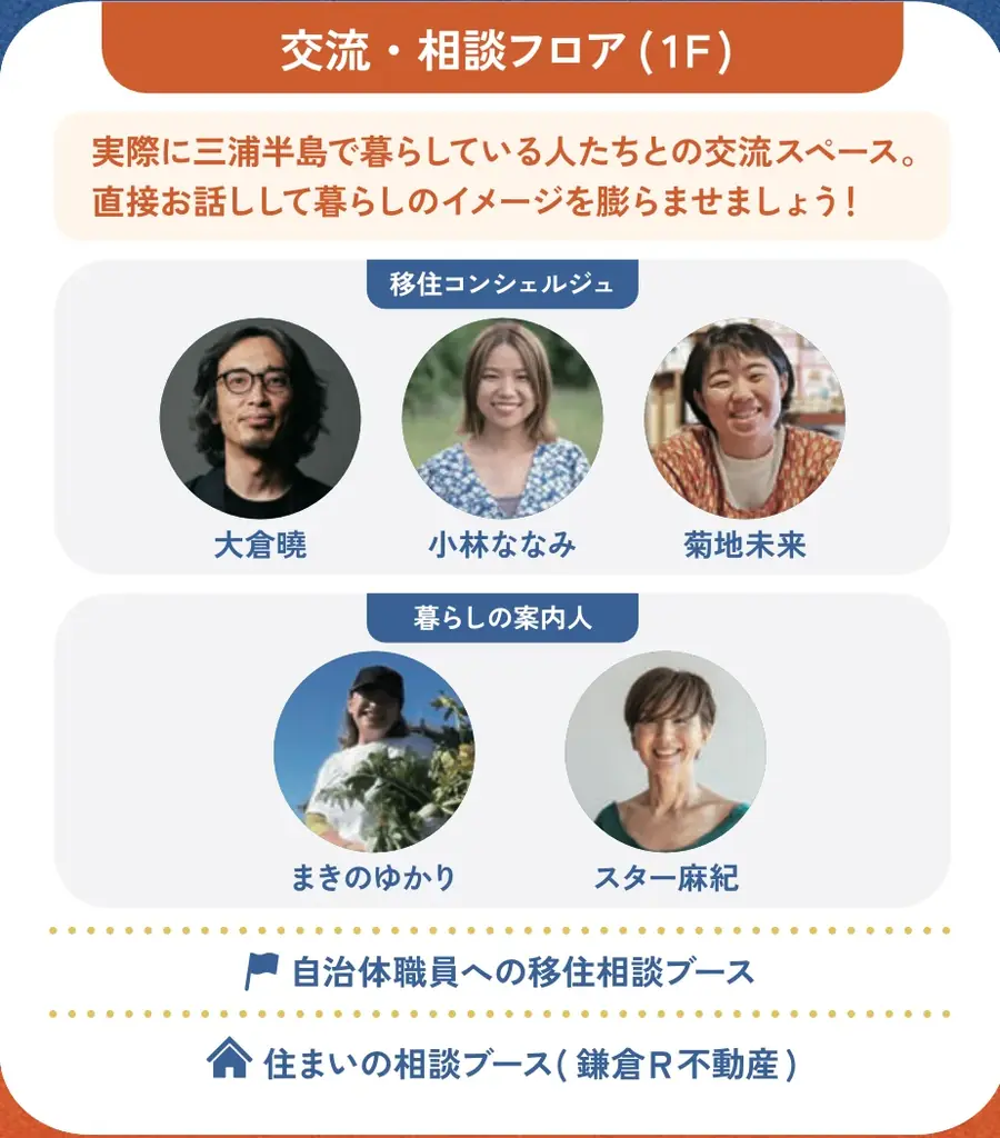 昨年度は相談者16名が三浦半島へ移住！好評の移住トーク＆交流イベント「DIVE TO THE MIURA HANTO」を11月14日（土）鎌倉で開催 画像 4