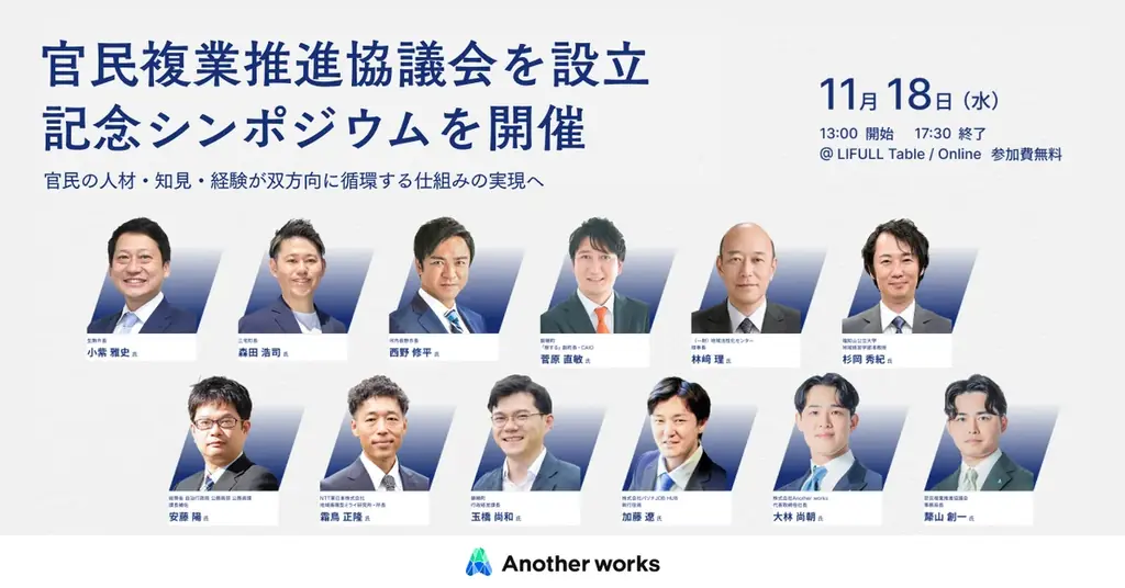 設立記念シンポジウム