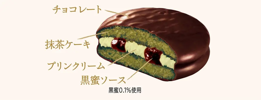 ロッテ、東京おかしランドで期間限定初催事！「チョコパイ」がお土産ギフトに！特別ボックスで3品登場「チョコパイ＜ガーナ仕立て＞」「ことりっぷ　チョコパイ　銀座カフェーパウリスタのザッハトルテ」ほか 画像 12