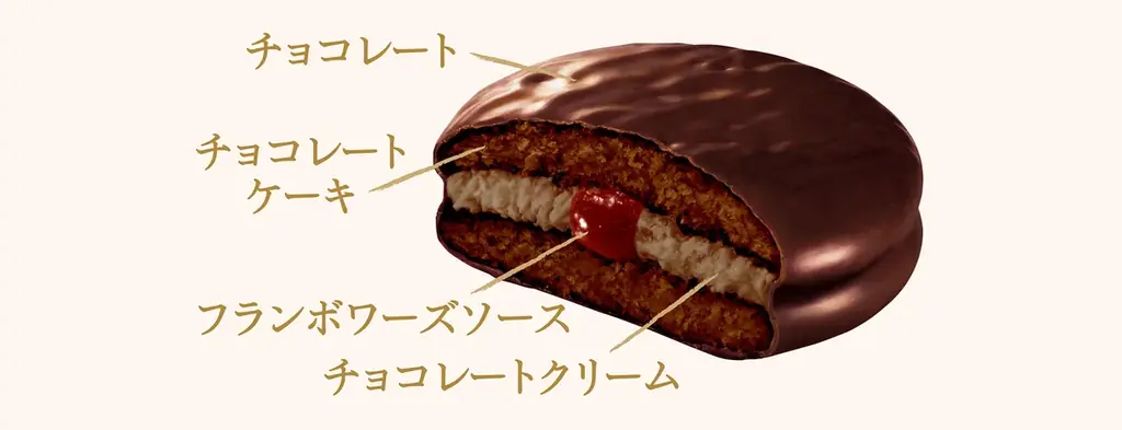 ロッテ、東京おかしランドで期間限定初催事！「チョコパイ」がお土産ギフトに！特別ボックスで3品登場「チョコパイ＜ガーナ仕立て＞」「ことりっぷ　チョコパイ　銀座カフェーパウリスタのザッハトルテ」ほか 画像 7