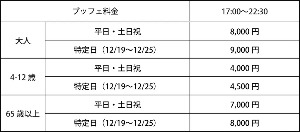 シェラトン・グランデ・トーキョーベイ・ホテル 華やかなホリデーシーズンを彩る「クリスマスブッフェ」を開催 画像 7