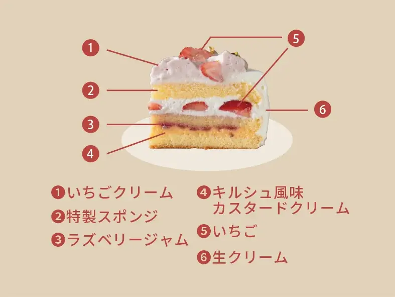 【DISHES and TART SAN】特別なクリスマスを彩る「Xmas Collection 2026」の事前予約を10月16日(金)より受付開始！ 画像 3