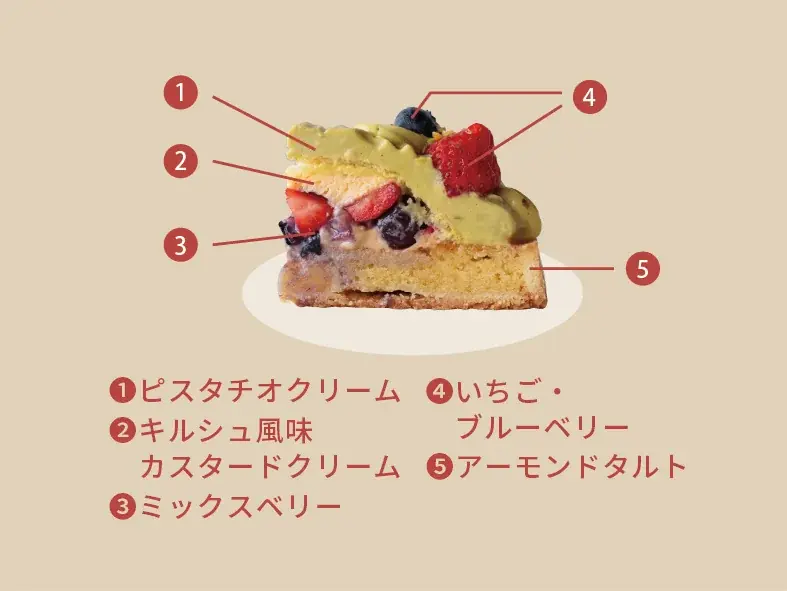 【DISHES and TART SAN】特別なクリスマスを彩る「Xmas Collection 2026」の事前予約を10月16日(金)より受付開始！ 画像 5