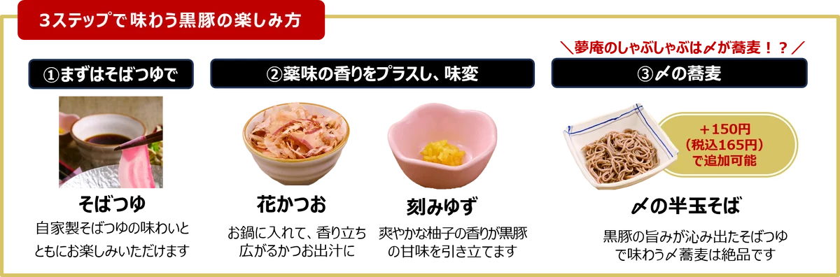 夢庵のあったかメニューの季節到来！～“鹿児島産黒豚”しゃぶしゃぶ&“もつ鍋”、焼き芋スイーツ～ 画像 3