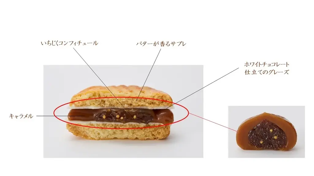 新たな神戸土産「ボンフィグ」発売 画像 2