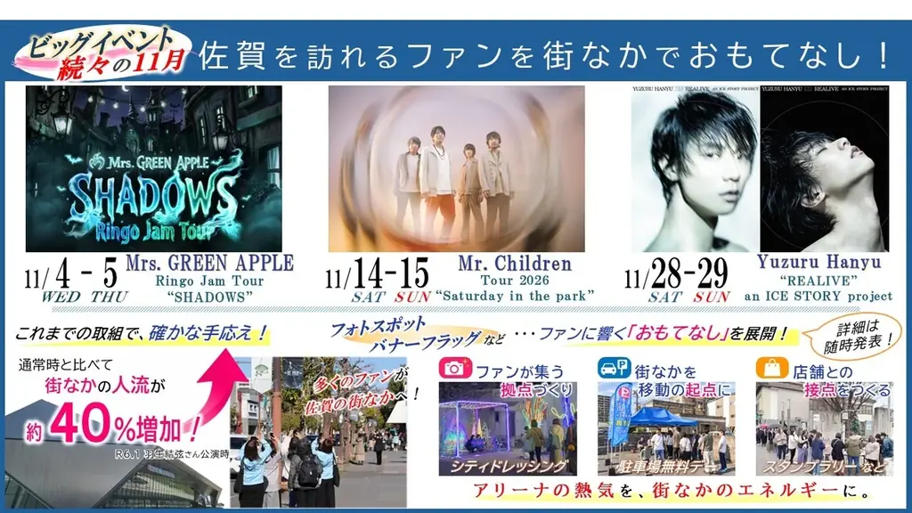 SAGAアリーナ11月公演