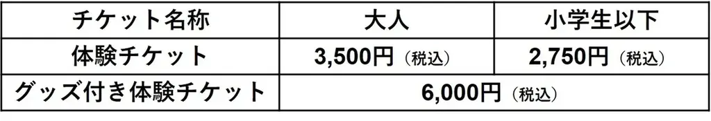 『劇場版 忍たま乱太郎 ドクタケ忍者隊最強の軍師』体験展～忍務振り返りの段～　2026年12月25日（金）より広島にて開催決定！ 画像 2