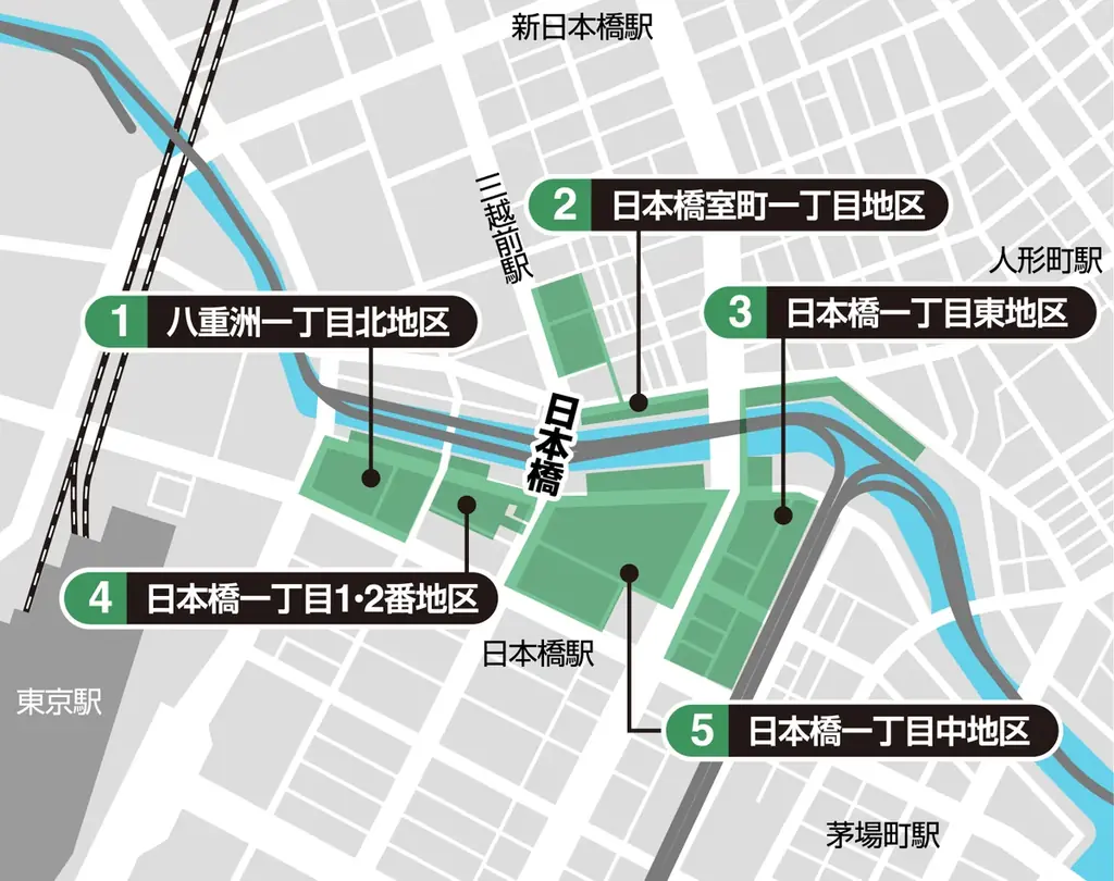 日本橋川沿いの回遊とにぎわいを創出 「八重洲一丁目北地区第一種市街地再開発事業」工事用仮囲いを活用したアート作品の展示を開始 「呉服橋と竹久夢二」をテーマとした作家・いとう瞳氏のオリジナルアートを展示 画像 9