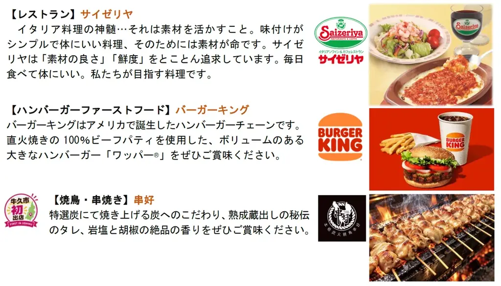 「そよらひたち野うしく」１１月１８日（水）オープン 画像 6
