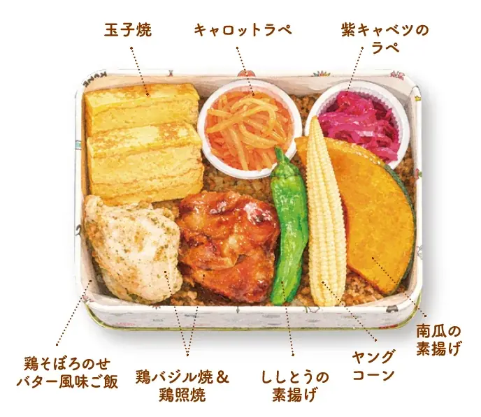 可愛い缶に心ときめく♪旅のおともにぴったりのお弁当「旅するルネガール弁当」10月2５日(日)より期間限定発売 画像 2