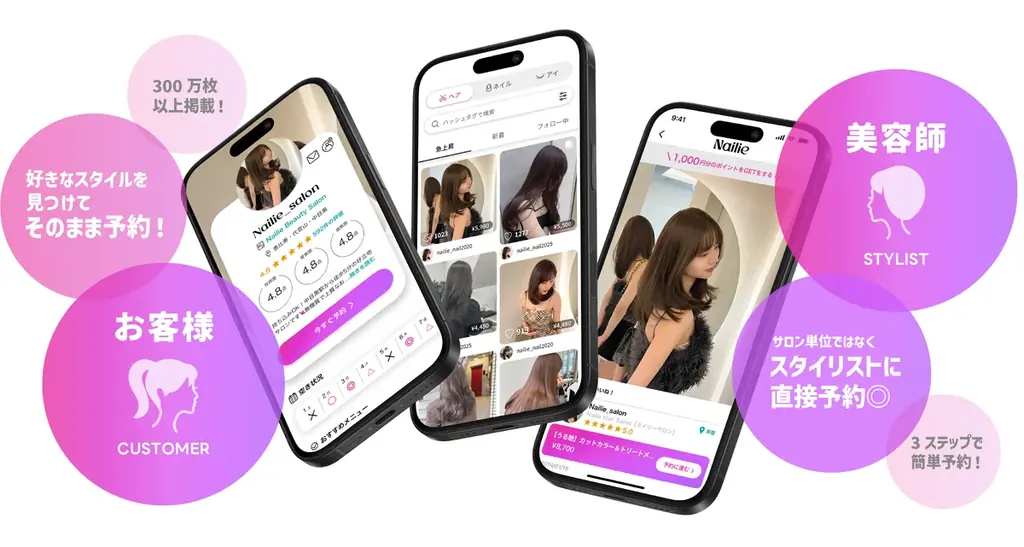 【今年も開催♡豪華総額10万円分】Nailie Beauty クリスマスコフレ プレゼントキャンペーン 2026 画像 4