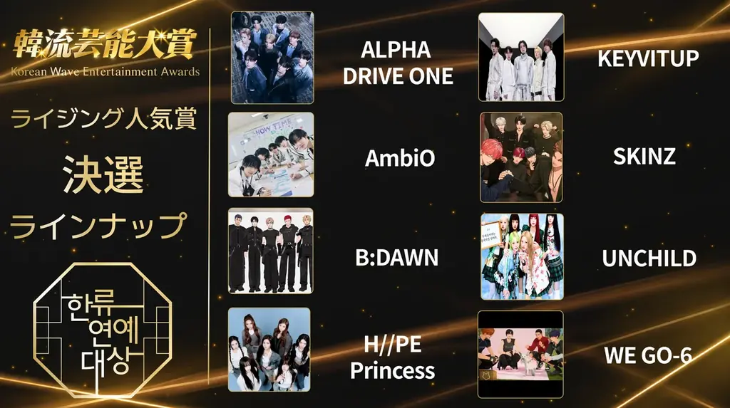 【JK Fandom】「2026 大韓民国韓流芸能大賞」予選が終了し決選進出者が決定！10月26日（月）より決選投票スタート 画像 9