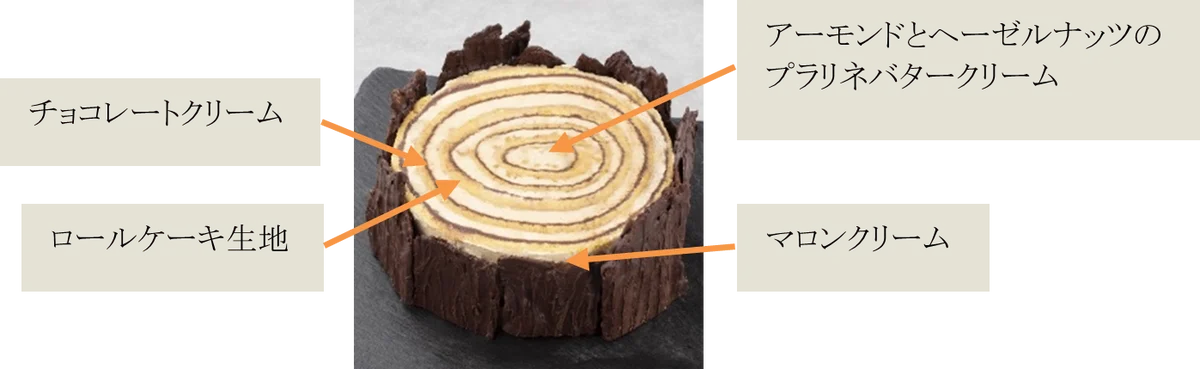 【軽井沢プリンスホテル】軽井沢の森や雪景色をイメージしたクリスマスケーキを販売　ホテルパティシエが手掛ける4種のクリスマスケーキとシュトーレン、プレッツェルを販売開始 画像 3