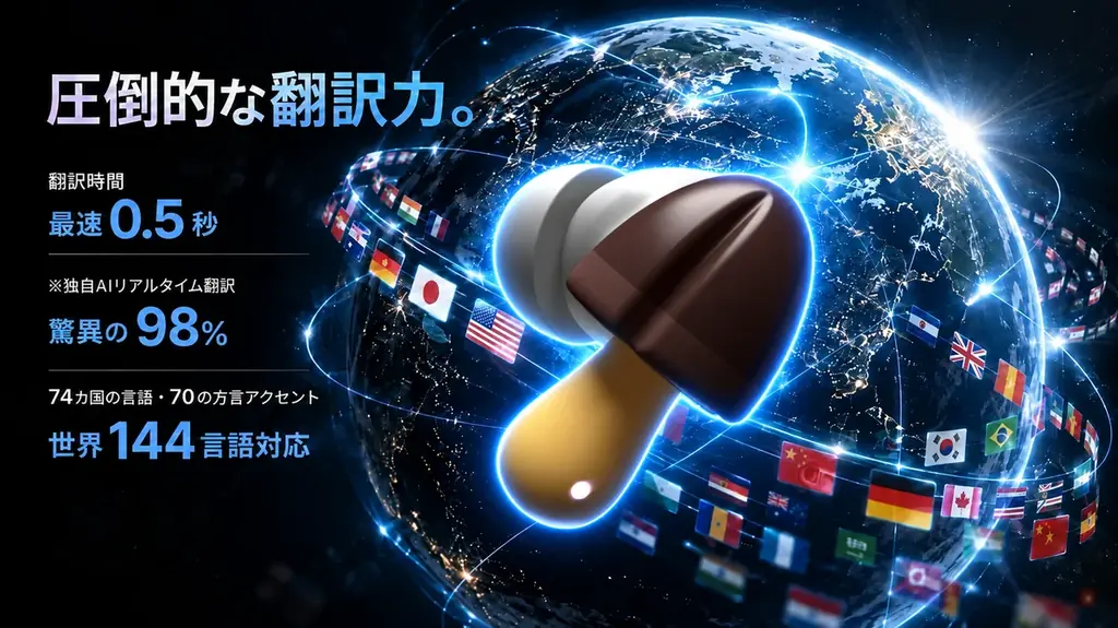 わずか10分で3,500台が完売した「きのこの山ワイヤレスイヤホン」が復活⁉ 音質・操作性・装着感が進化した「きのこの山ワイヤレスイヤホン Pro」11月1日、Makuakeでプロジェクト始動!!! 画像 5