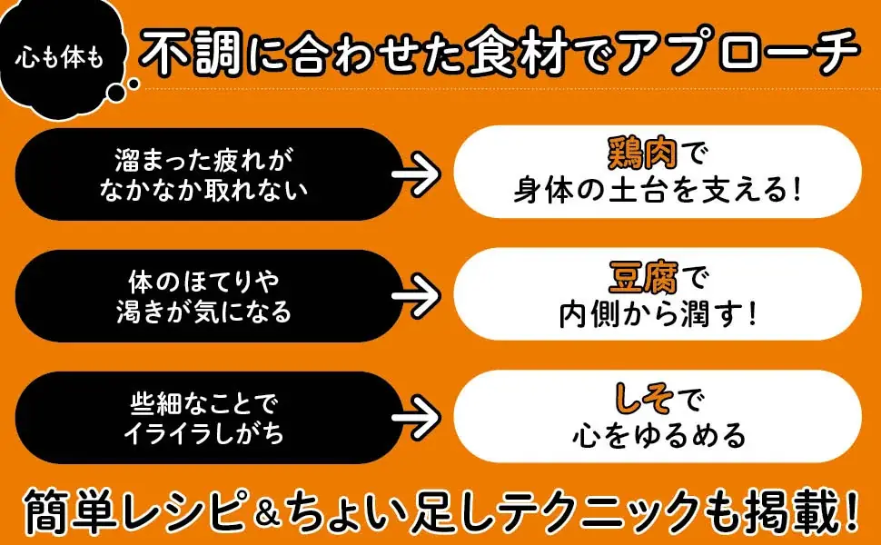 「なんとなく不調」に、今日の食卓からできること。櫻井大典監修『眠れなくなるほど面白い 図解 薬膳の話』11/2発売 画像 2