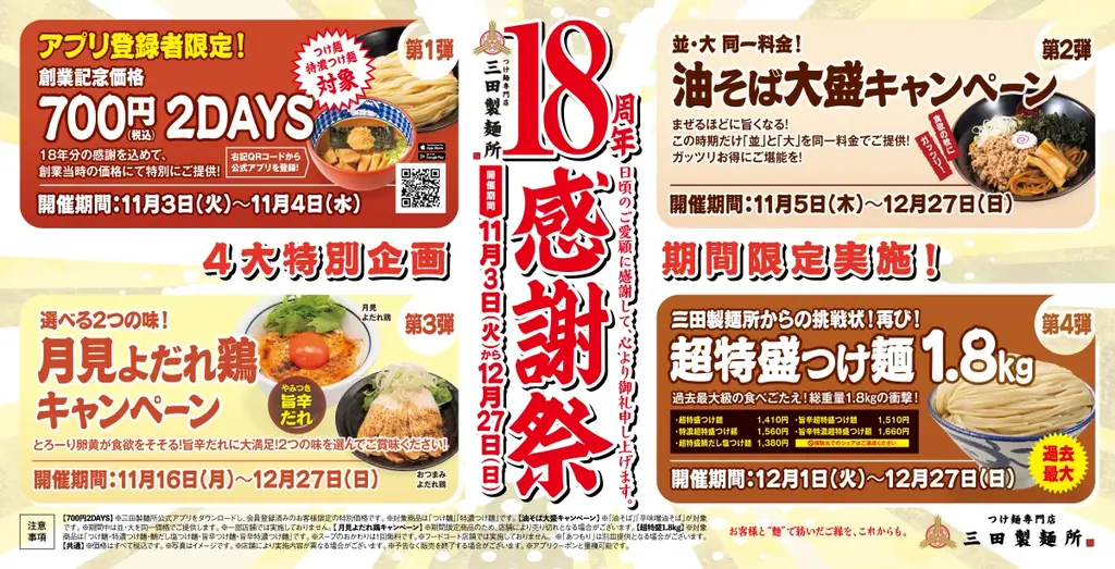 三田製麺所が11月3日から18周年感謝祭、つけ麺700円や超特盛も