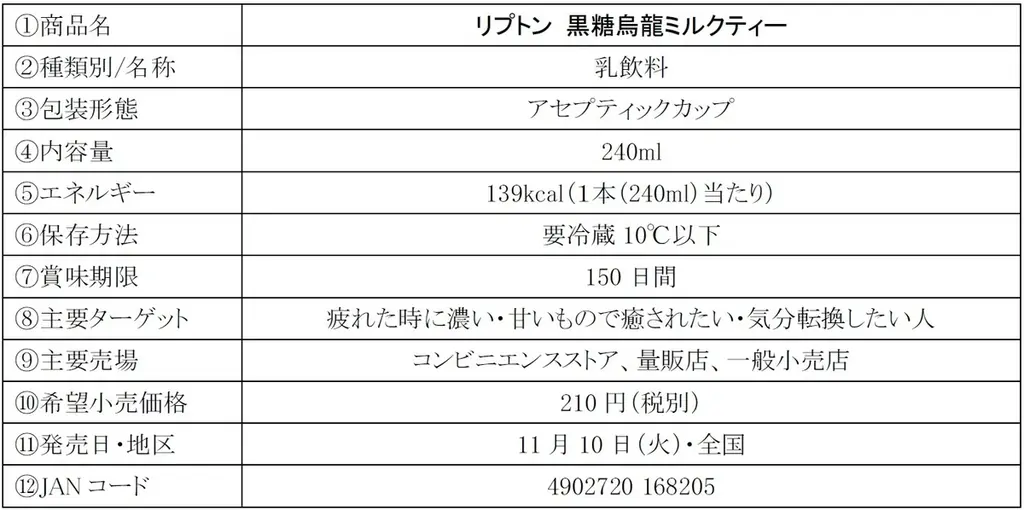 寒さ深まる季節に、黒糖のコクを楽しむ濃厚な一杯「リプトン 黒糖烏龍ミルクティー」11月10日（火）より全国にて期間限定発売 画像 2