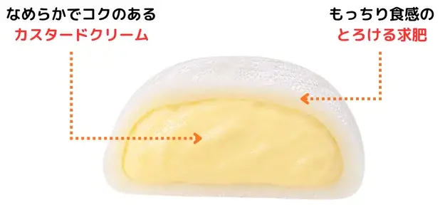 【ファミリーマート×八天堂】「くりーむパン」「メロンパン」に続く新作は“くりーむ大福”！「冷やして食べる くりーむ大福 カスタード」10月27日（火）新発売 画像 3
