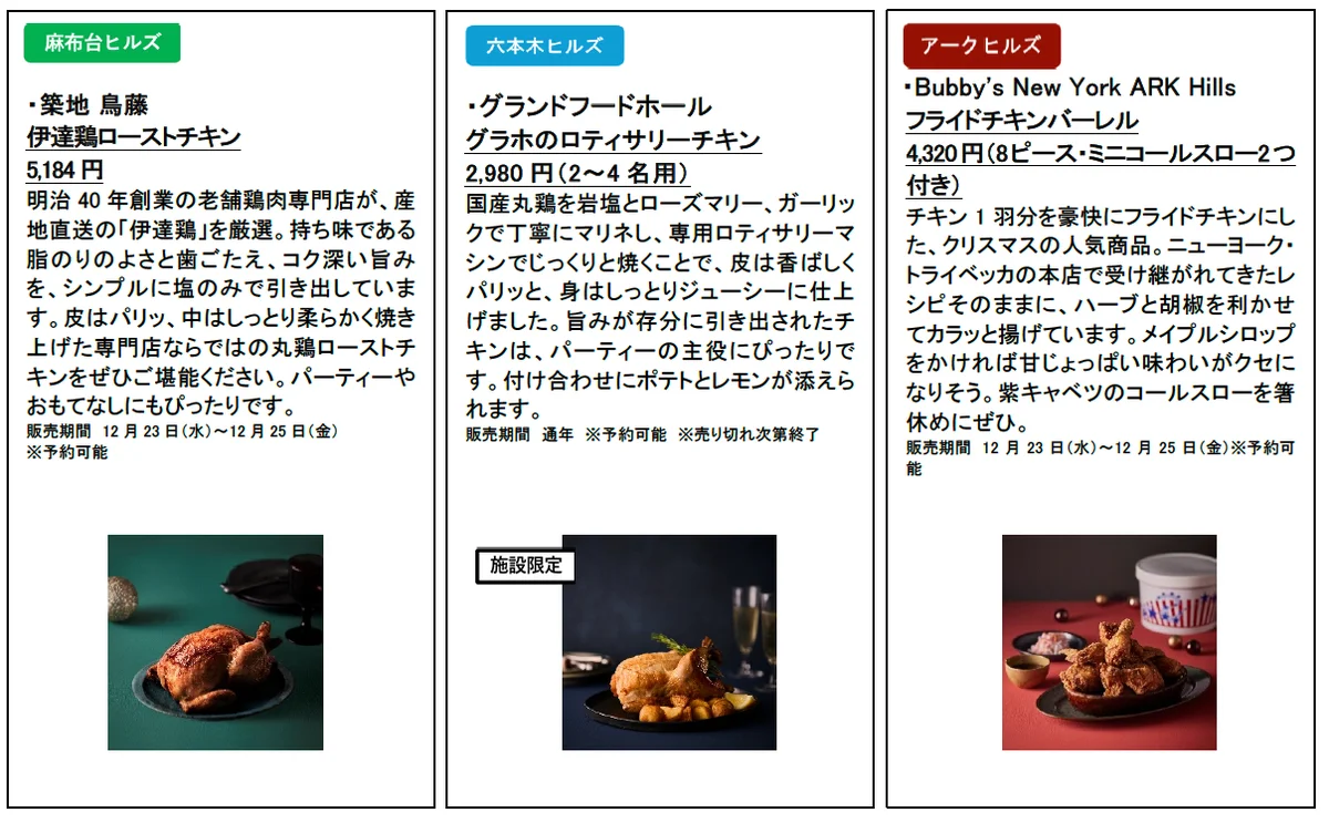 六本木ヒルズ、麻布台ヒルズ、虎ノ門ヒルズ、アークヒルズで楽しむクリスマス 華やかなクリスマスグルメを11月12日より順次販売 画像 11
