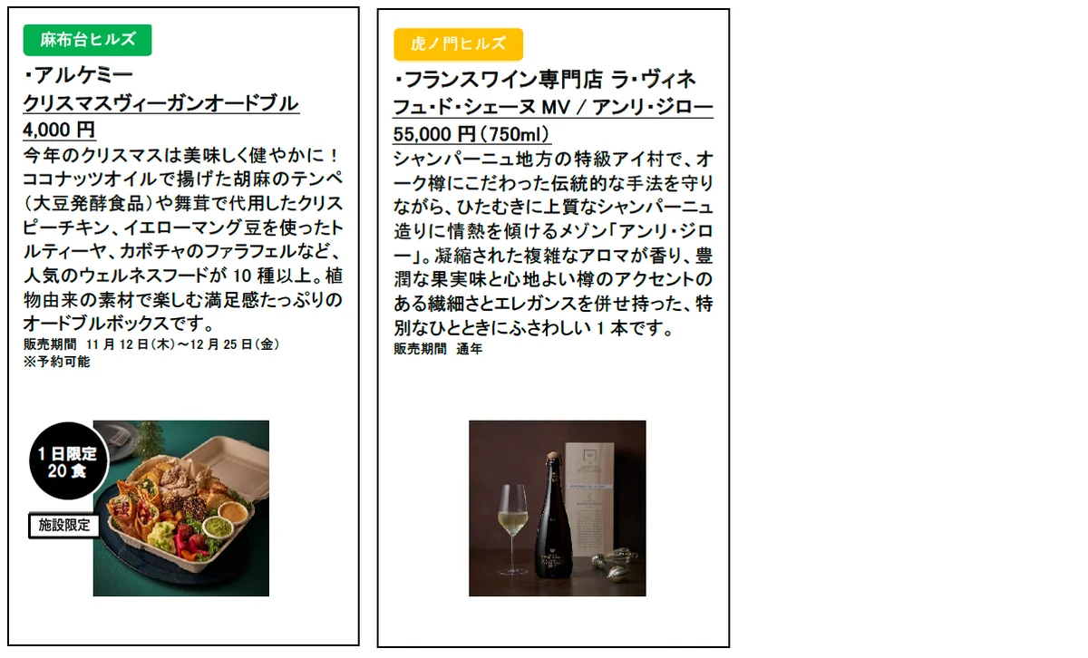 六本木ヒルズ、麻布台ヒルズ、虎ノ門ヒルズ、アークヒルズで楽しむクリスマス 華やかなクリスマスグルメを11月12日より順次販売 画像 14