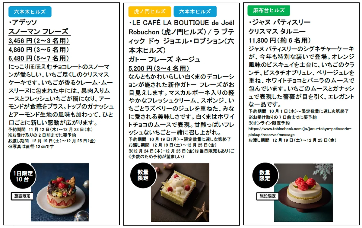 六本木ヒルズ、麻布台ヒルズ、虎ノ門ヒルズ、アークヒルズで楽しむクリスマス 華やかなクリスマスグルメを11月12日より順次販売 画像 2