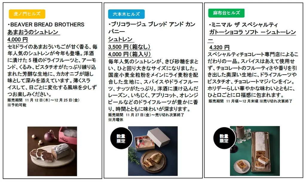 六本木ヒルズ、麻布台ヒルズ、虎ノ門ヒルズ、アークヒルズで楽しむクリスマス 華やかなクリスマスグルメを11月12日より順次販売 画像 9