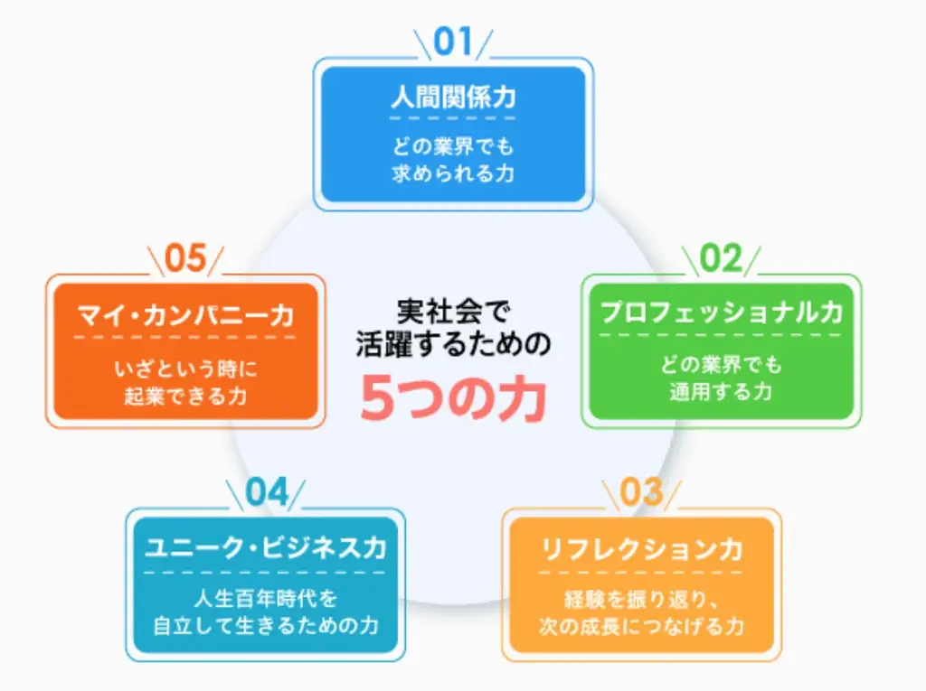 映画祭上映式・授賞式