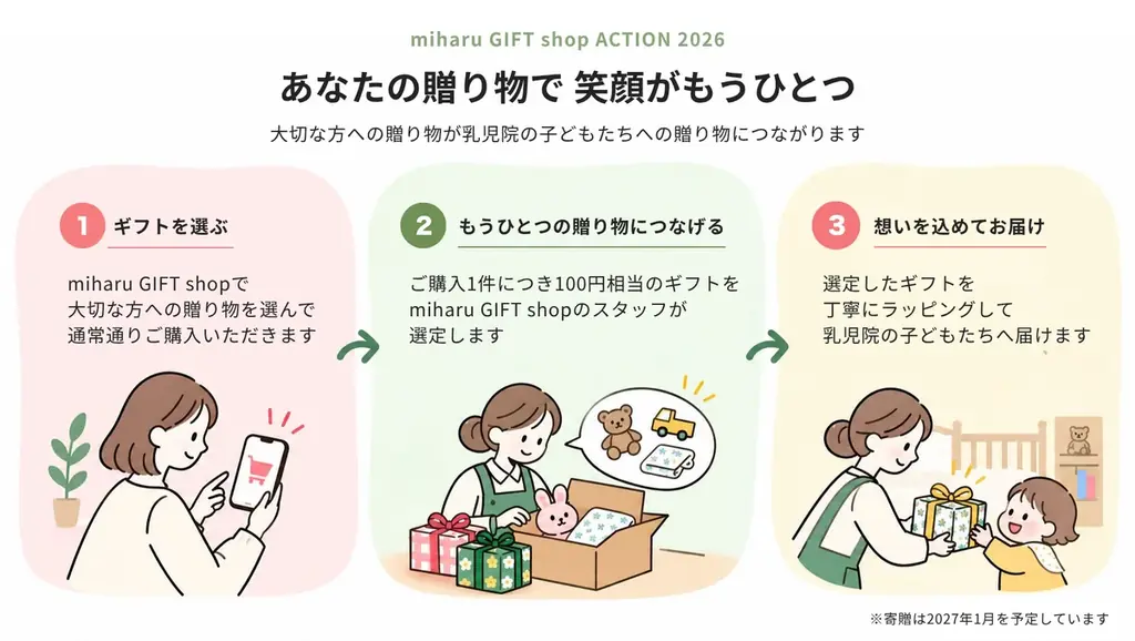 あなたの贈り物で、笑顔がもうひとつ。ベビーギフト専門EC「miharu GIFT shop」が乳児院へのギフト寄贈キャンペーンを実施 画像 2