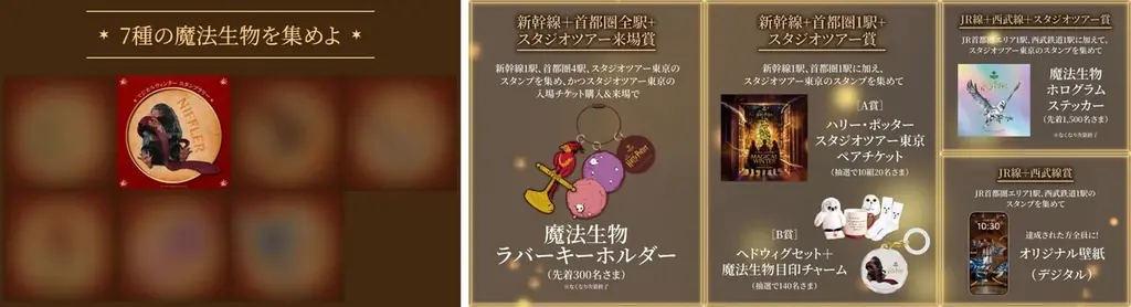 JR東日本、西武鉄道、ハリー・ポッター スタジオツアー東京の三者で連携した施策の第二弾を実施します！ 画像 2