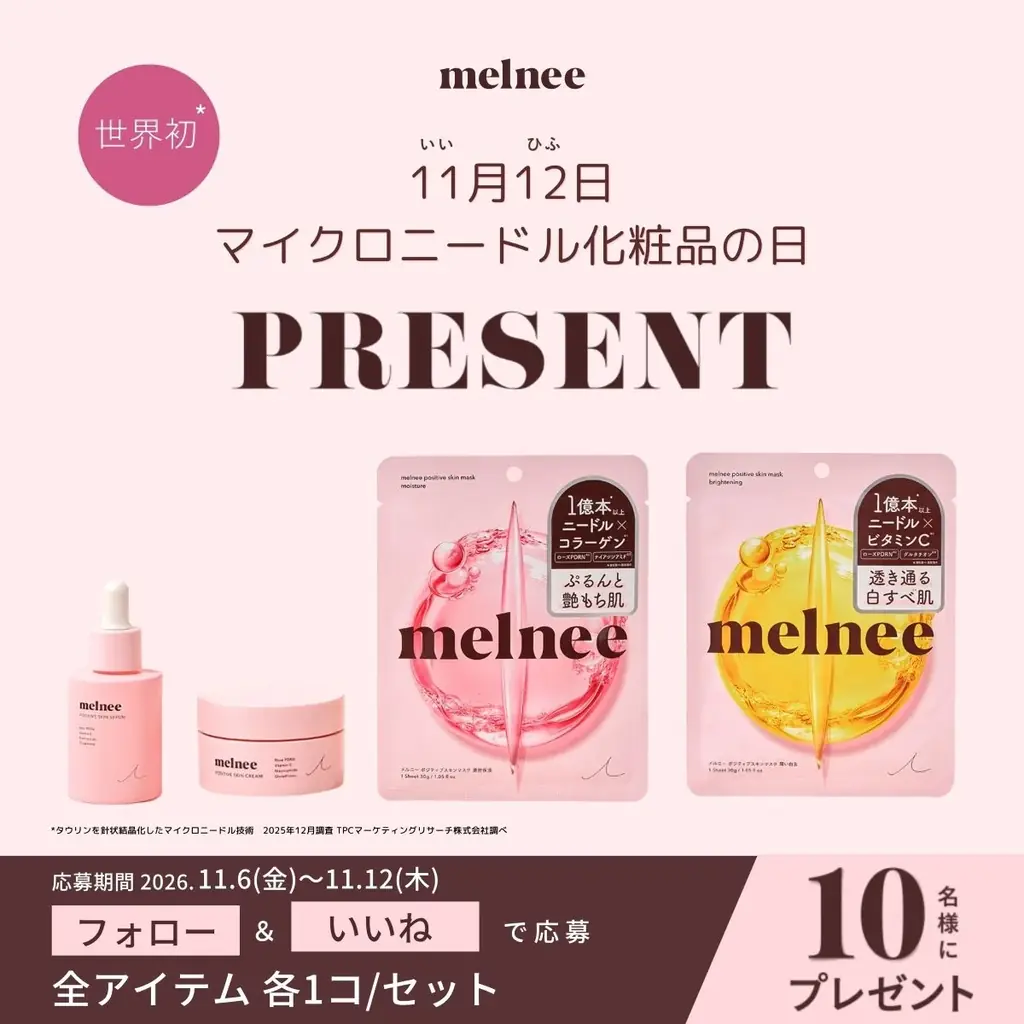「ニードルコスメ」知っているが未使用58.3％。もっと身近に！コスメディ製薬が体験キャンペーンを実施 画像 9