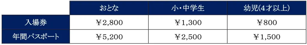 【マクセル アクアパーク品川】LittleTwinStars AQUARIUM 開催期間 ２０２６年１１月１３日(金)～１２月２５日(金) 画像 3