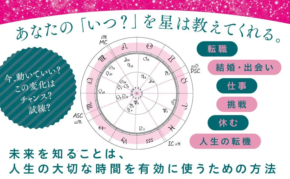 激動の時代に人生をうまく航行するための星読み術。人気シリーズより、ルネ・ヴァン・ダール研究所の最新刊『基礎からわかる 未来予測の西洋占星術完全独習』11/2発売！ 画像 3
