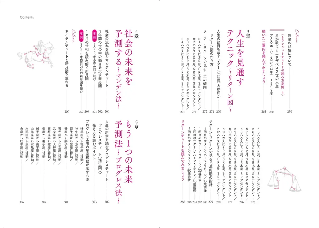 激動の時代に人生をうまく航行するための星読み術。人気シリーズより、ルネ・ヴァン・ダール研究所の最新刊『基礎からわかる 未来予測の西洋占星術完全独習』11/2発売！ 画像 9