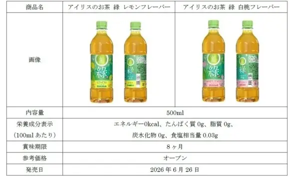 モナキをCM初起用！「緑茶らしからぬ」フルーティーな新体験で、モナキが茶人からアイドルに変身し歌い踊る！アイリスのお茶 綠 レモンフレーバー/白桃フレーバー新TVCM 10月31日より全国放映開始 画像 7