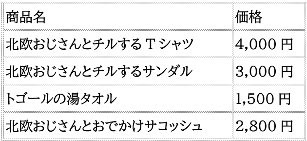 お気に入りのサウナ施設を、日常にも。「チル」が見つかる体験型メディア「Chill+」から「サウナ＆カプセルホテル北欧」「林檎の湯屋 おぶ～」のコラボグッズが登場！ 画像 3