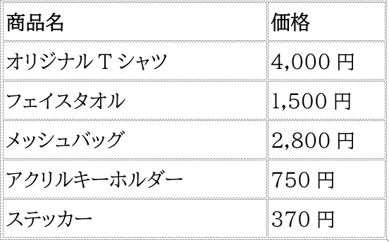 お気に入りのサウナ施設を、日常にも。「チル」が見つかる体験型メディア「Chill+」から「サウナ＆カプセルホテル北欧」「林檎の湯屋 おぶ～」のコラボグッズが登場！ 画像 5