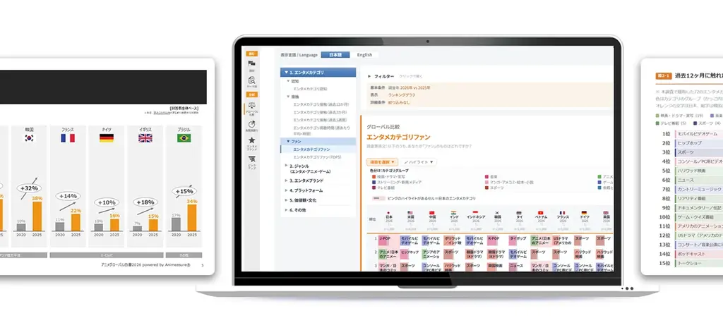海外展開に役立つ「グローバルエンタメパスポート」提供開始