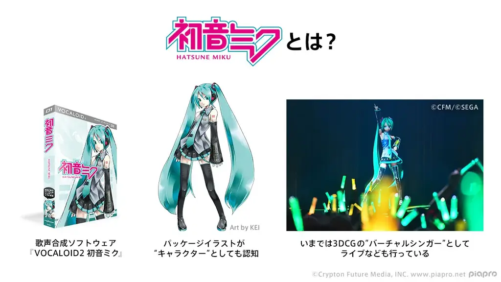 初音ミク、「COUNTDOWN JAPAN 26/27」の12月29日（火）公演に出演決定！ 画像 4