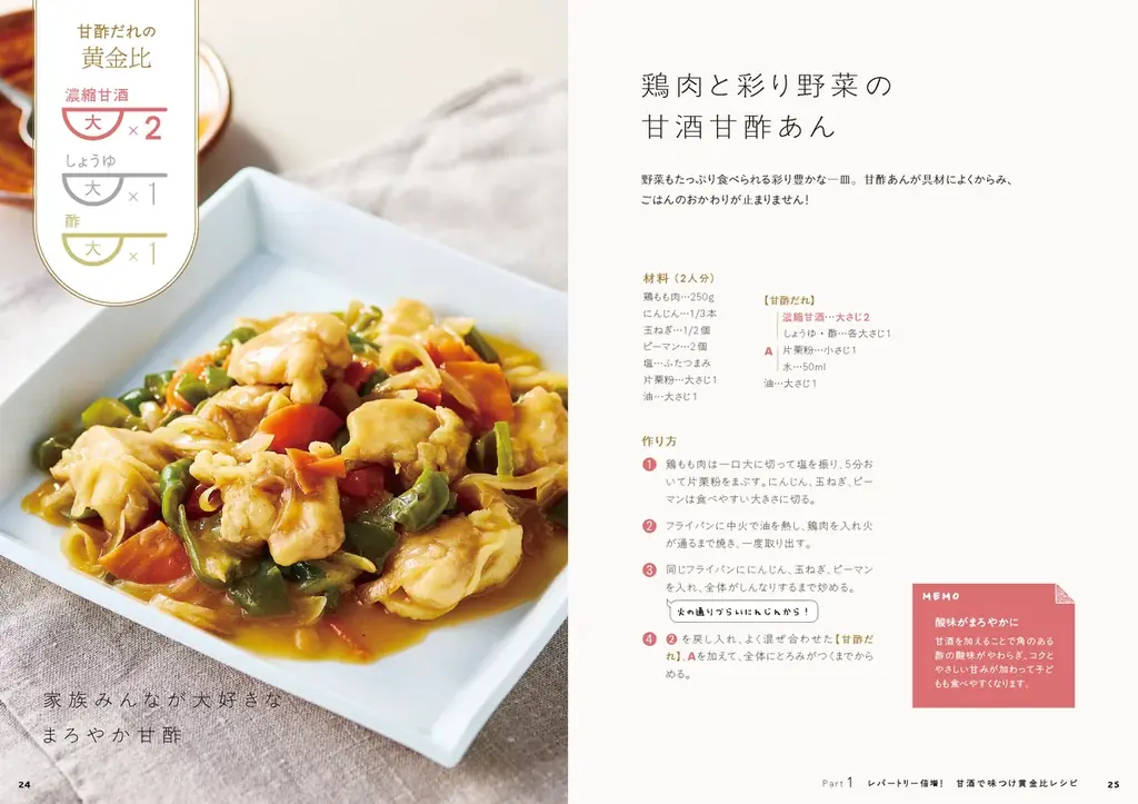 【飲む美容液】麴甘酒で作る、心と体にやさしい簡単腸活レシピ集『食べてととのう　コメ農家の甘酒レシピ』発売 画像 7