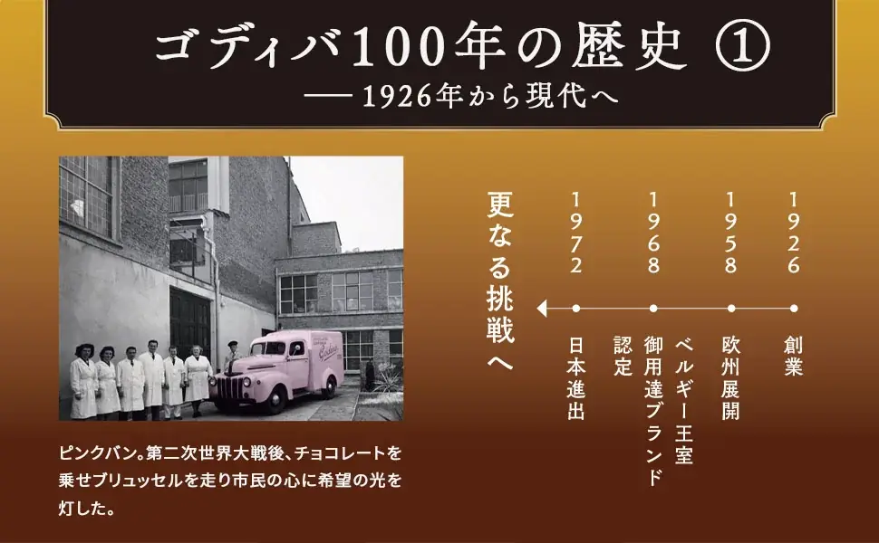 創業100年を迎えた老舗チョコレートメーカー「ゴディバ」。フランス人社長が語るブランドの歴史と経営戦略とは 画像 3