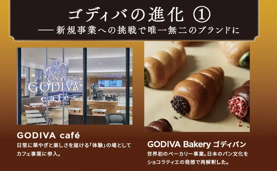 創業100年を迎えた老舗チョコレートメーカー「ゴディバ」。フランス人社長が語るブランドの歴史と経営戦略とは 画像 5