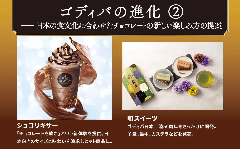 創業100年を迎えた老舗チョコレートメーカー「ゴディバ」。フランス人社長が語るブランドの歴史と経営戦略とは 画像 6