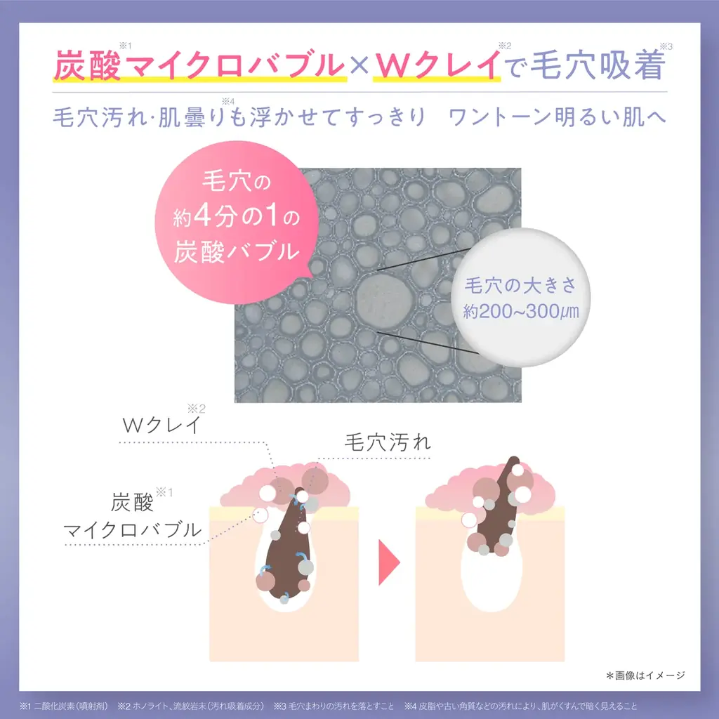 62冠*¹受賞の「CLAYGE（クレージュ）」から、“まるでマシュマロ” 新感覚の濃密炭酸*²泡洗顔が新登場！ 画像 5